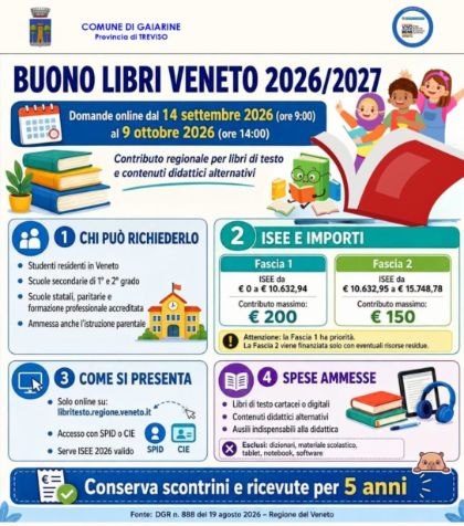 BUONO LIBRI REGIONE VENETO 2026